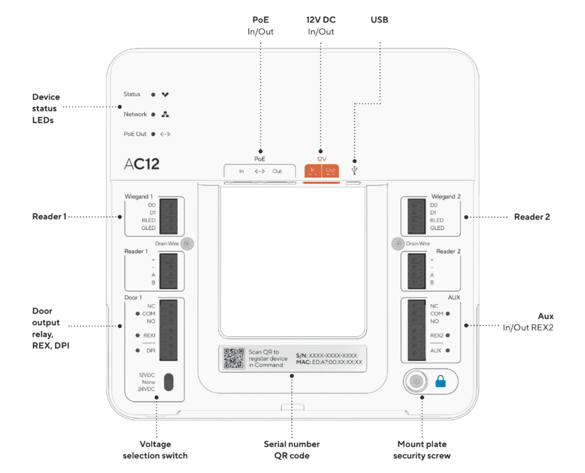 AC12 Technical Diagram