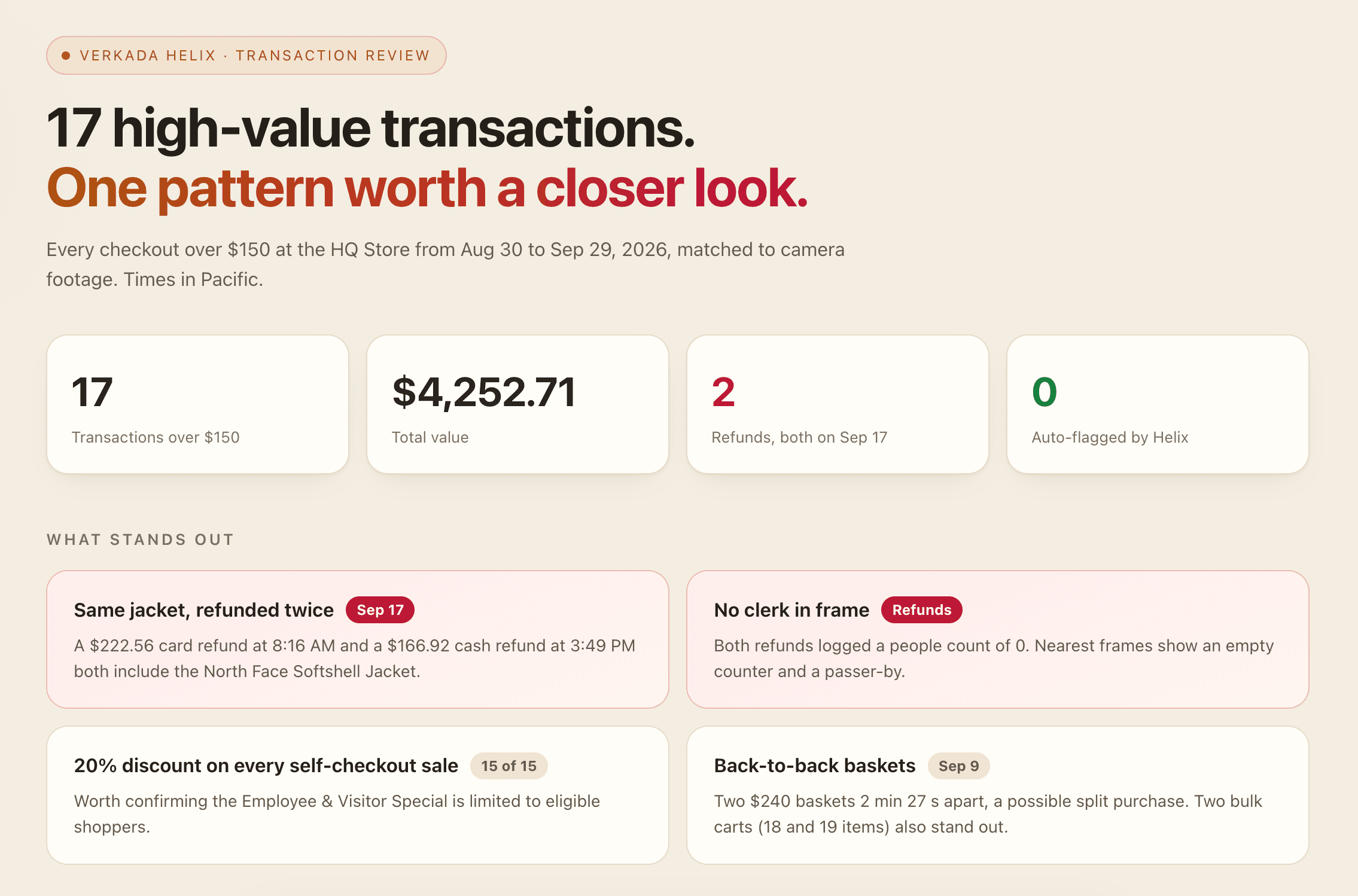 MCP Helix Transaction Review