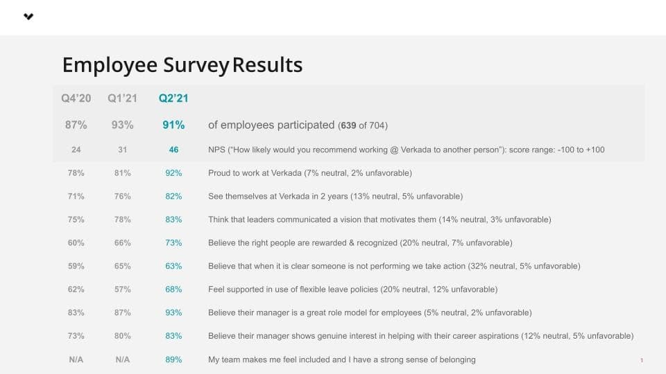 employee_survey_results.jpg