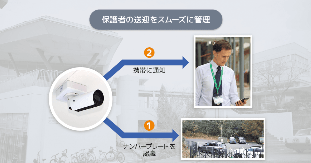 名古屋インターナショナルスクールナンバープレート認識