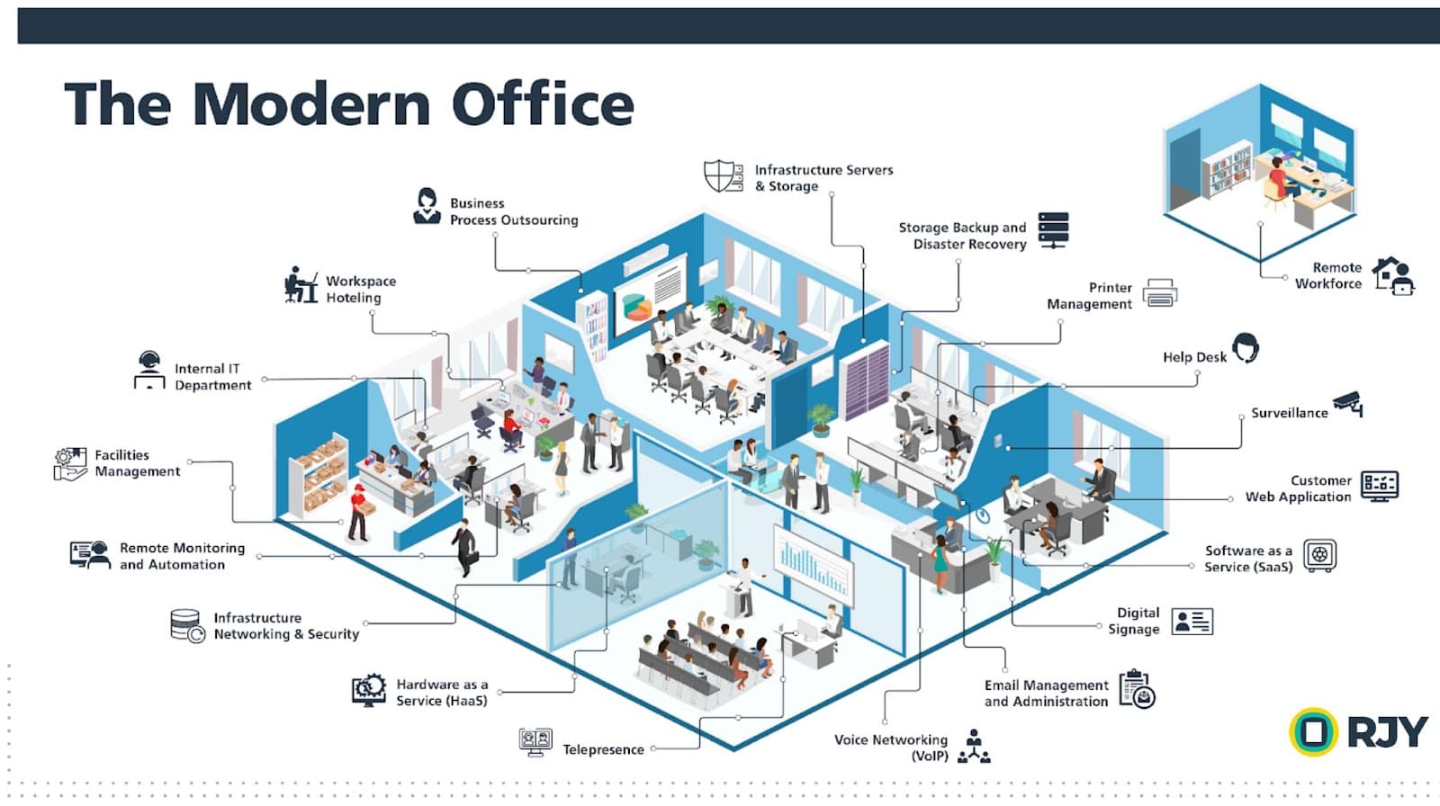 modern office