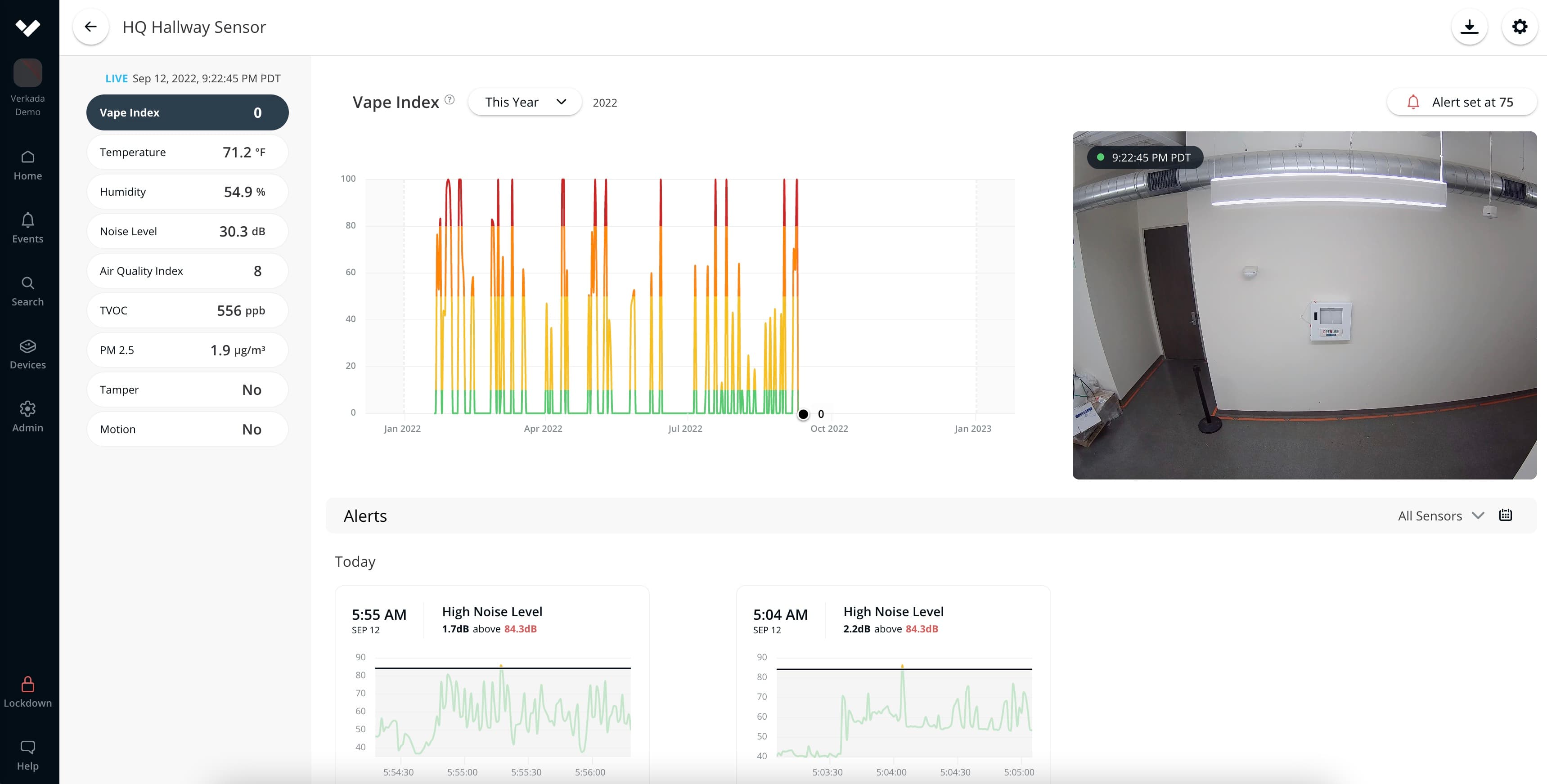 Sensor Default Notifications