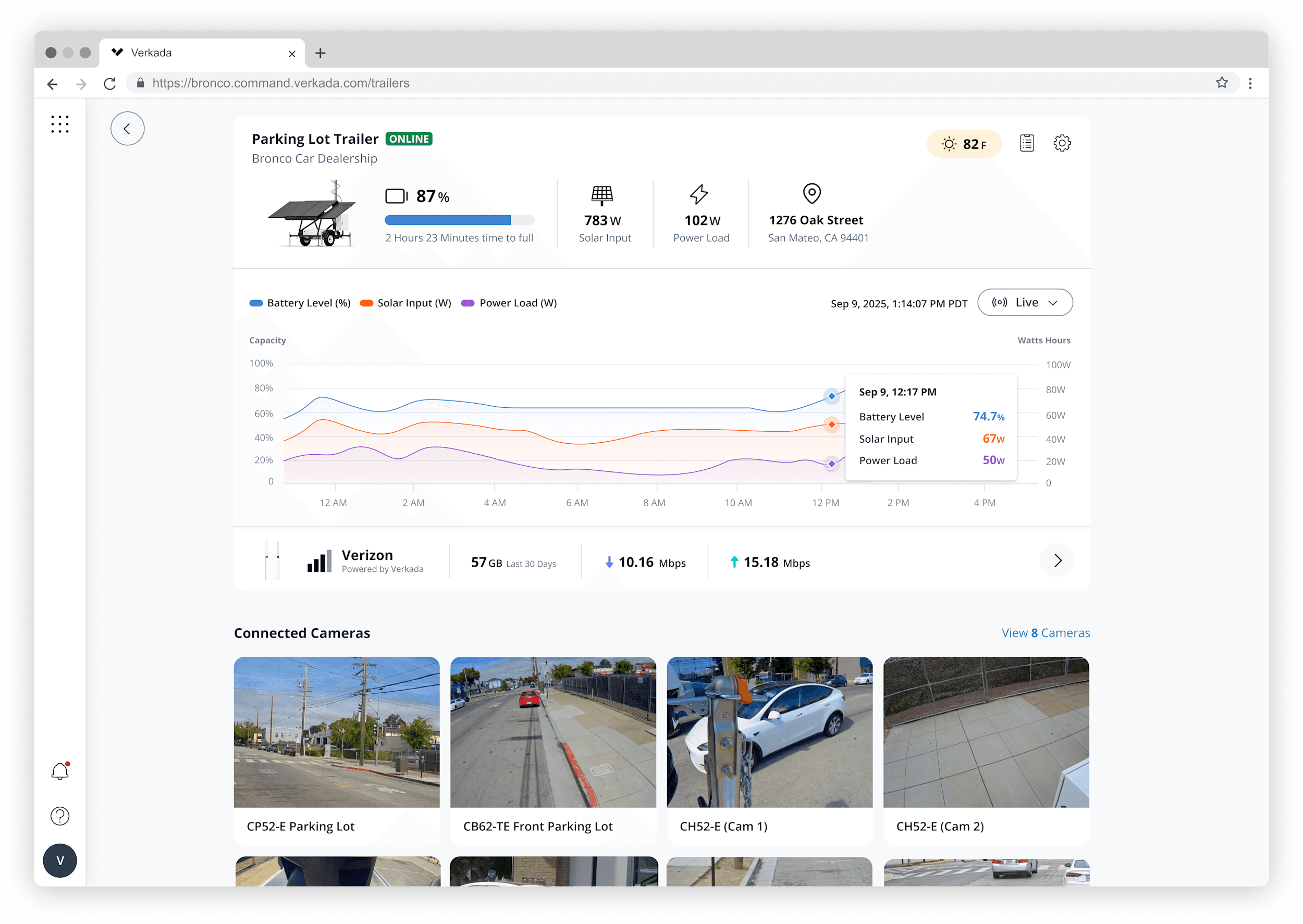 Trailers Command Details