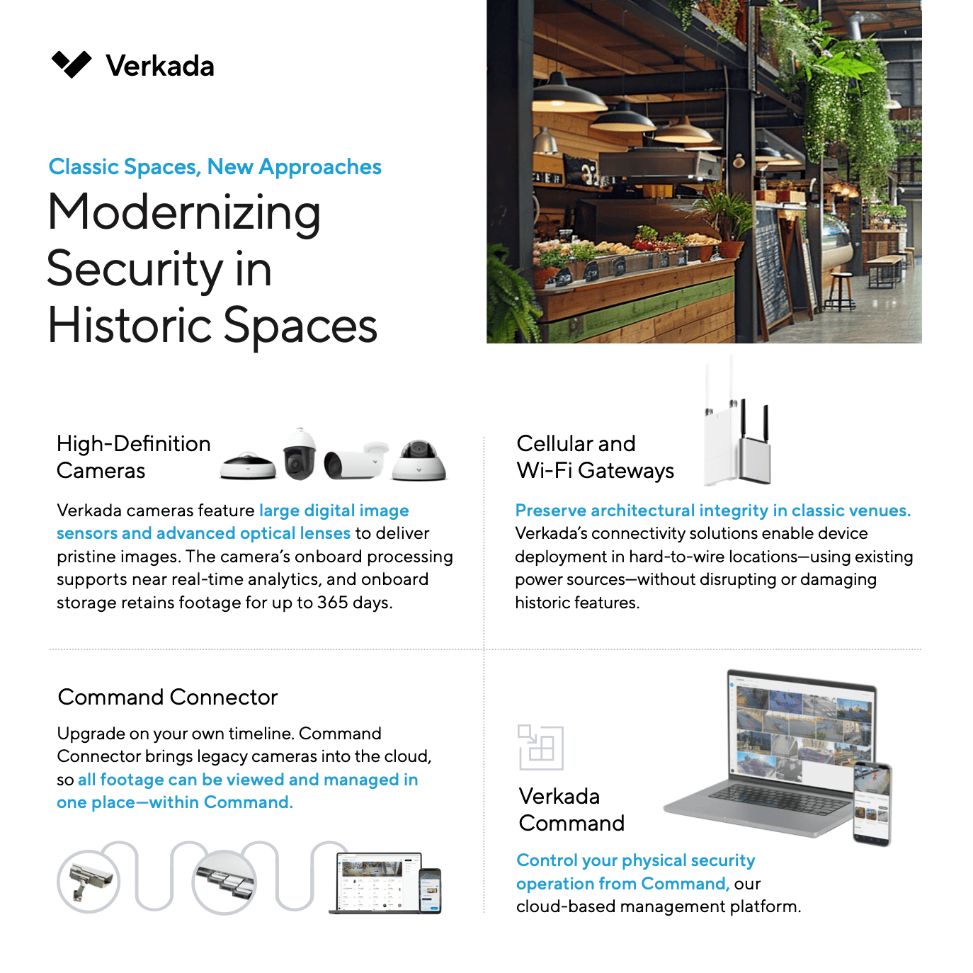 Historic Spaces Deployments