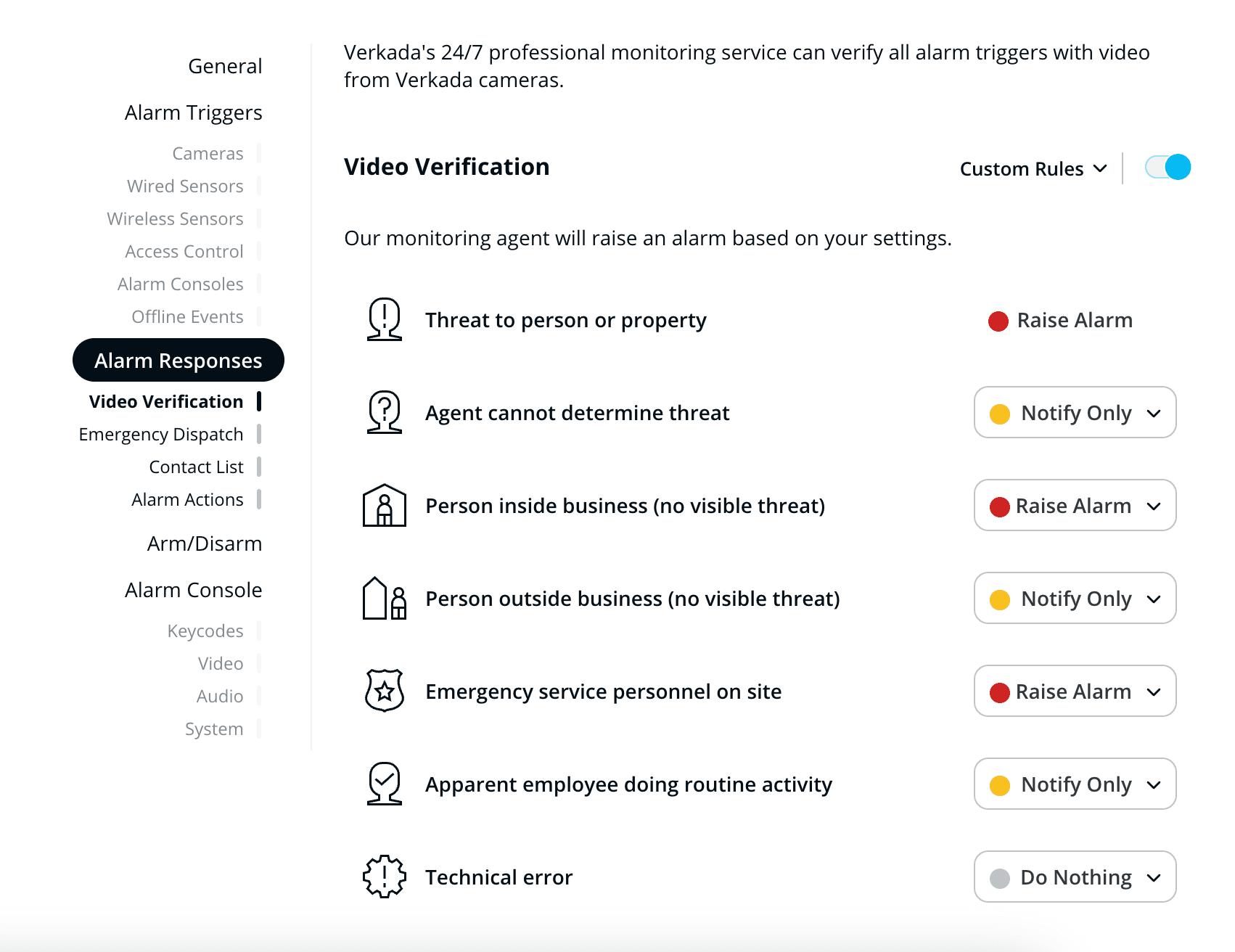 Verification rules 2