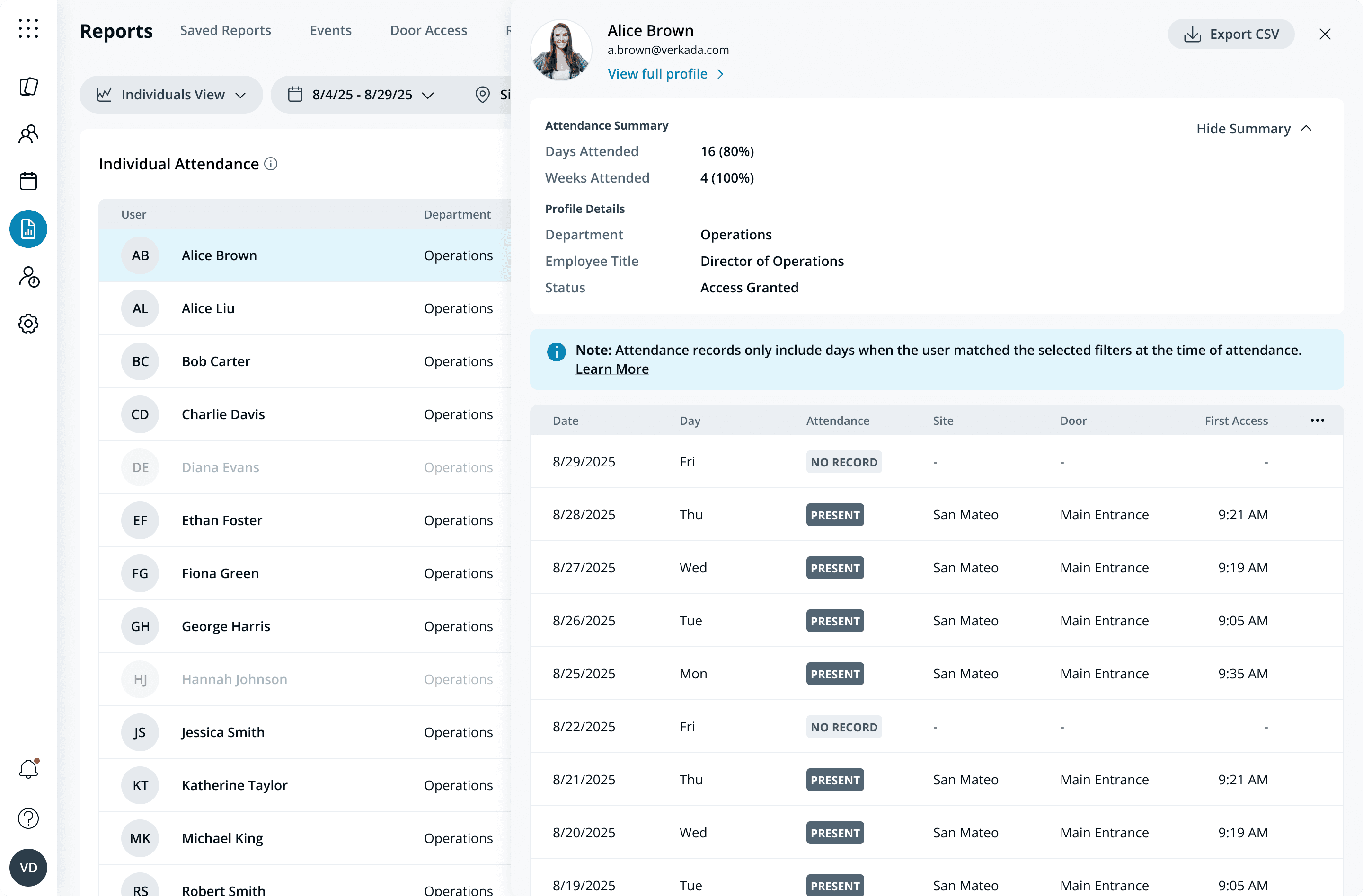 Attendance analytics - individual view